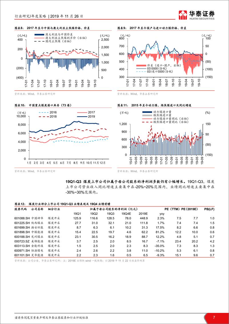 《钢铁、煤炭行202年度策略：长周期向下，寻找优质个股-20191126-华泰证券-32页》 - 第8页预览图