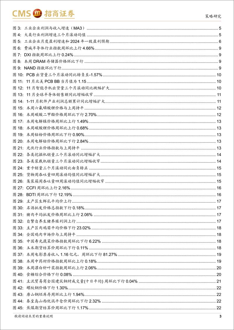 《行业景气观察(0108)：11月软件业利润累计同比增幅扩大，12月重卡销量同比转正-250108-招商证券-32页》 - 第3页预览图