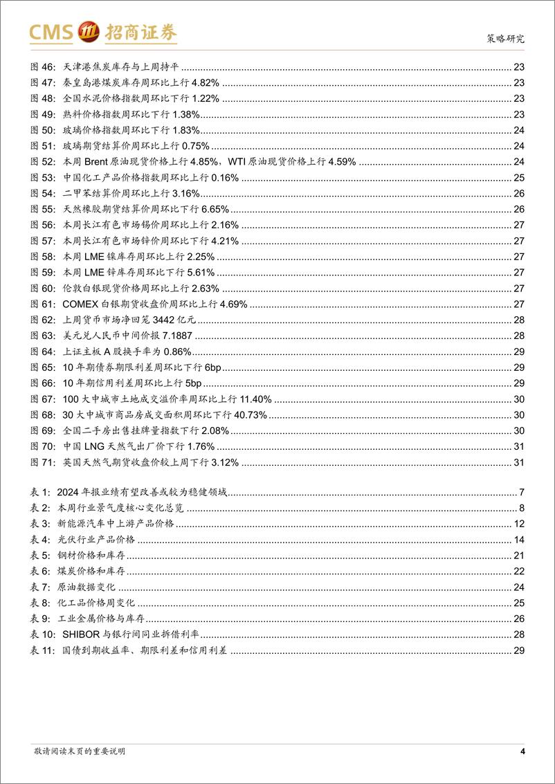 《行业景气观察(0108)：11月软件业利润累计同比增幅扩大，12月重卡销量同比转正-250108-招商证券-32页》 - 第4页预览图