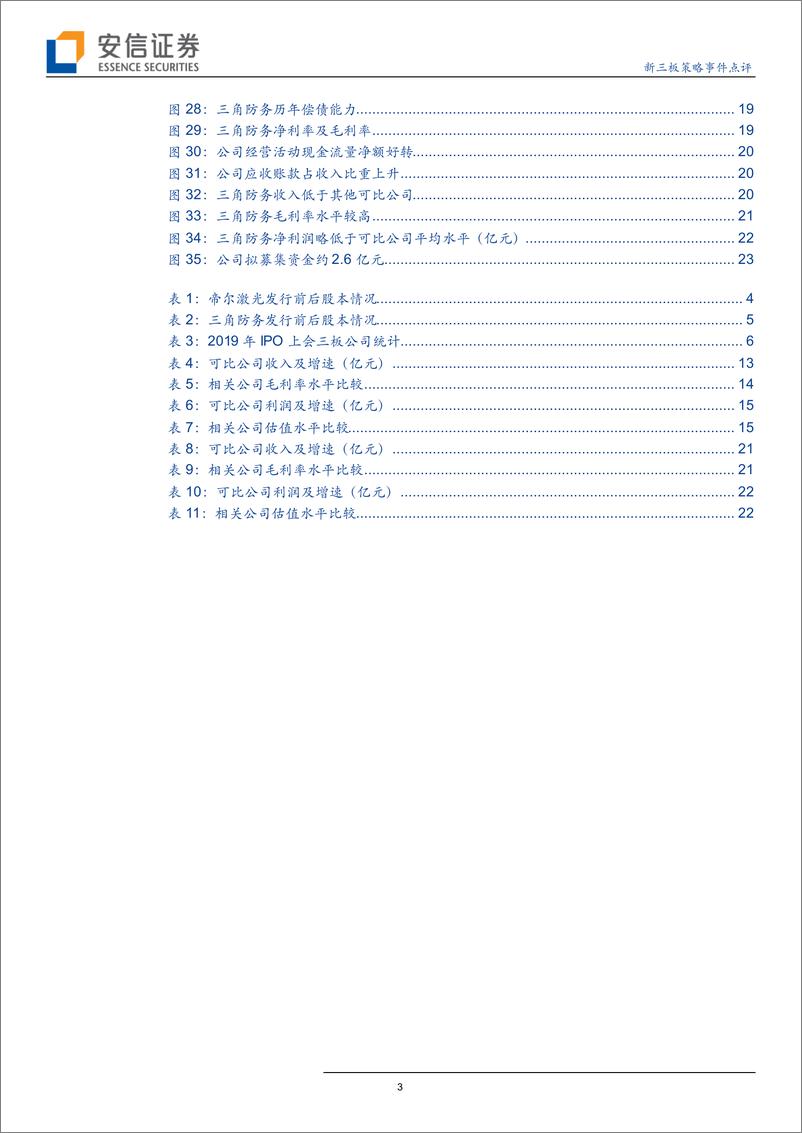 《年内第三家、第四家转板企业帝尔激光、三角防务IPO过会点评-20190407-安信证券-26页》 - 第4页预览图