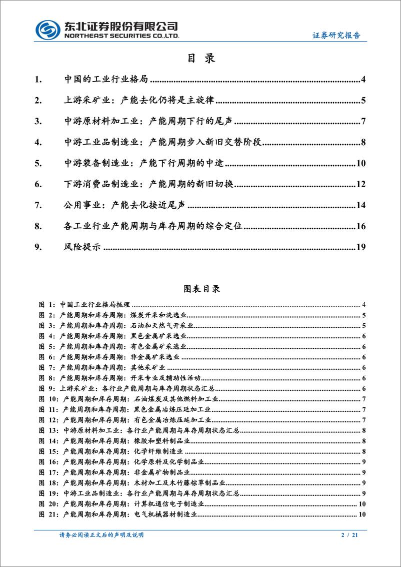 《固收专题报告：行业周期的分化与交汇-241230-东北证券-21页》 - 第2页预览图