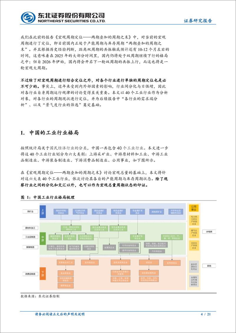 《固收专题报告：行业周期的分化与交汇-241230-东北证券-21页》 - 第4页预览图