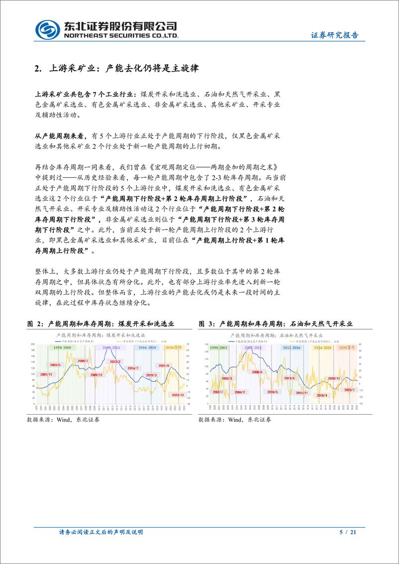 《固收专题报告：行业周期的分化与交汇-241230-东北证券-21页》 - 第5页预览图