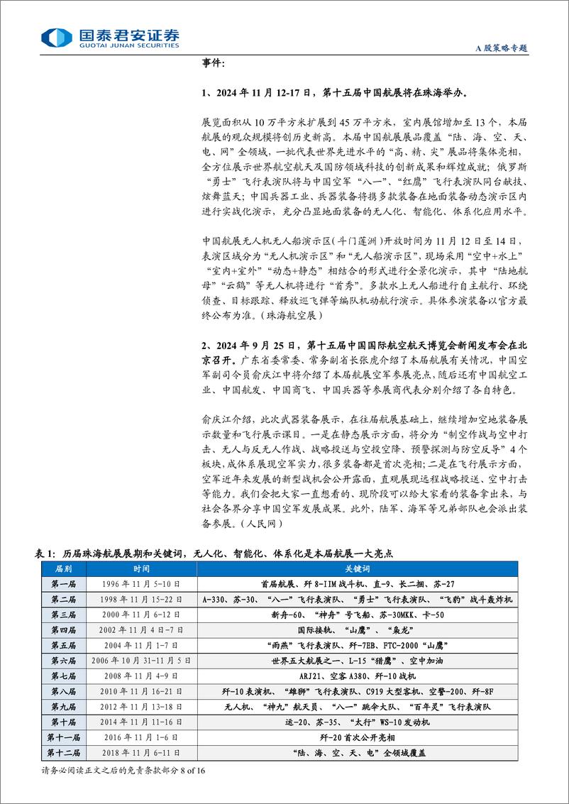 《主题风向标11月第1期：高位主题降温，关注珠海航展等增量催化-241103-国泰君安-16页》 - 第8页预览图