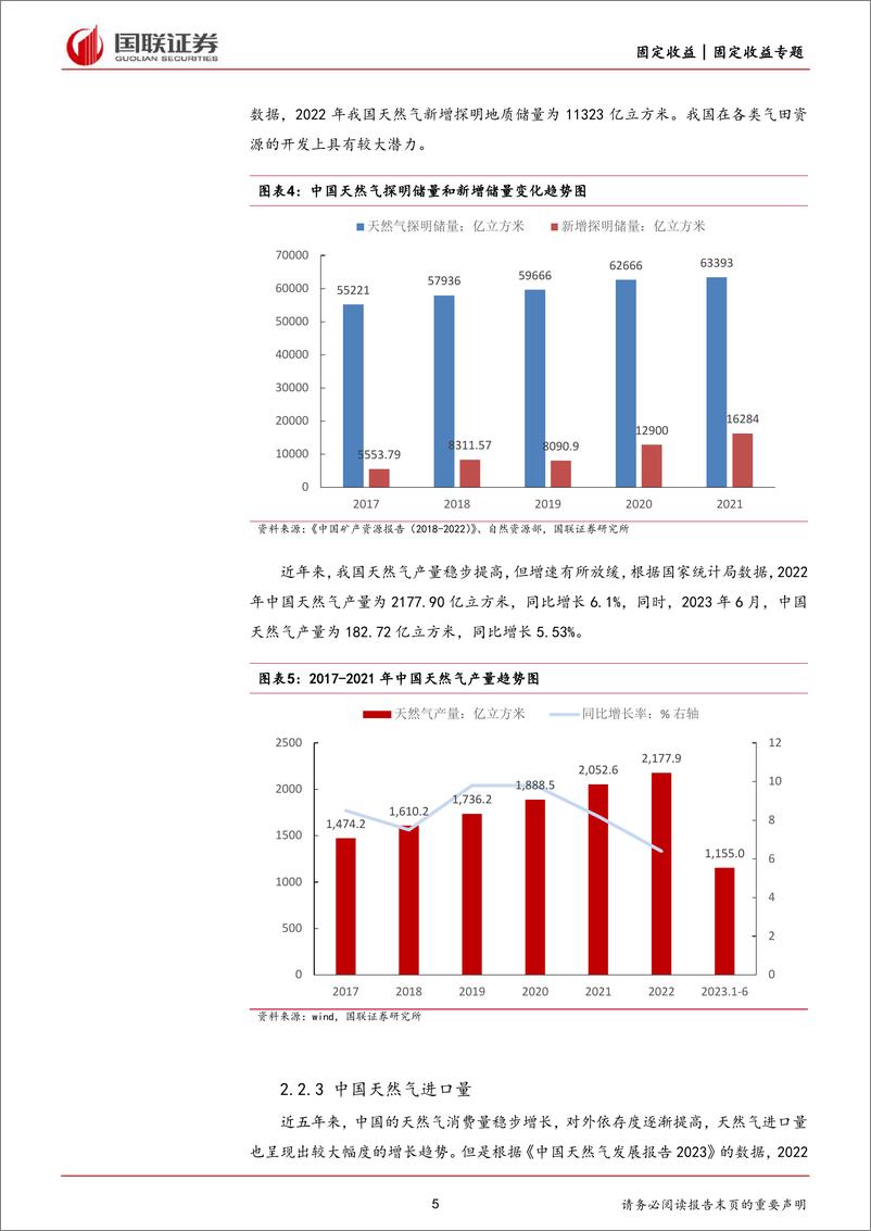 《天然气行业转债推荐：高分红低估值稳增长，天然气顺价逻辑展现-20230814-国联证券-23页》 - 第6页预览图