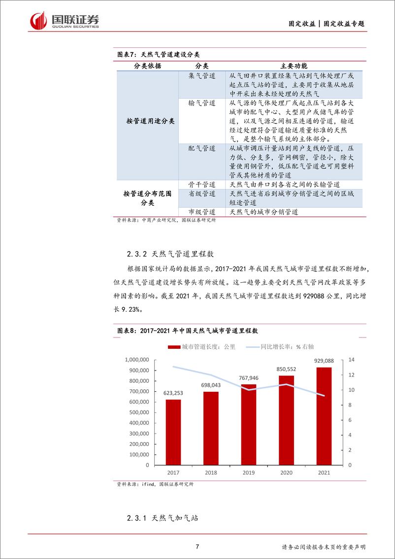 《天然气行业转债推荐：高分红低估值稳增长，天然气顺价逻辑展现-20230814-国联证券-23页》 - 第8页预览图