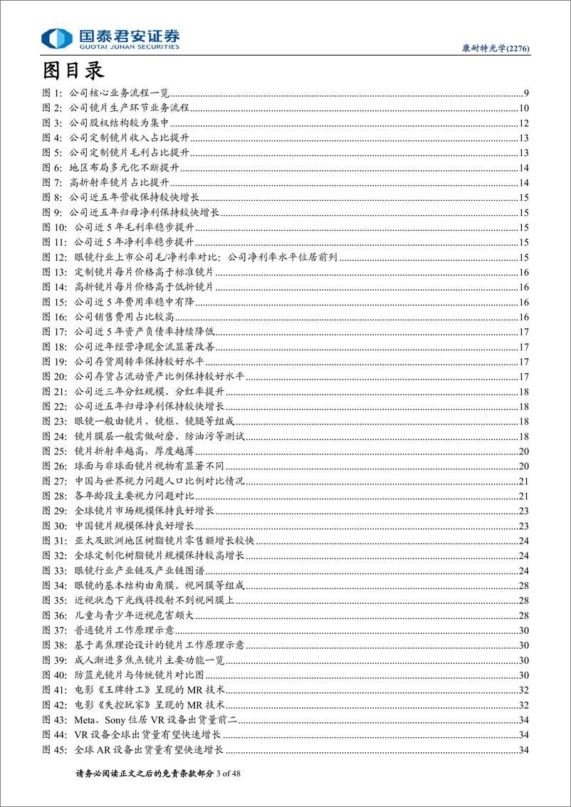 《国泰君安-康耐特光学-2276.HK-康耐特光学首次覆盖报告：乘风破浪，打造镜片出海龙头》 - 第3页预览图