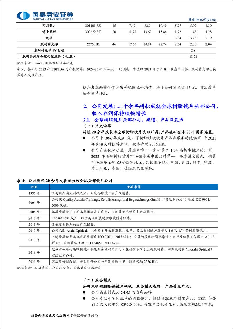 《国泰君安-康耐特光学-2276.HK-康耐特光学首次覆盖报告：乘风破浪，打造镜片出海龙头》 - 第8页预览图