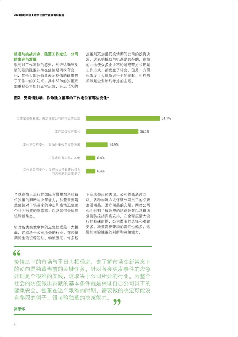 《2021中国上市公司独立董事调研报告.pdf》 - 第6页预览图