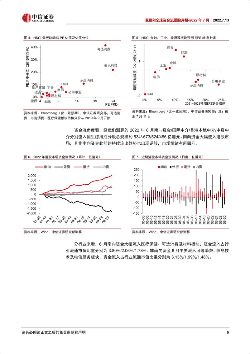 《港股和全球资金流跟踪月2022年7月：6月港股情绪回升，新能源车获增配-20220713-中信证券-20页》 - 第7页预览图