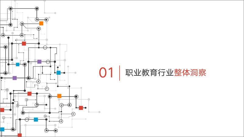 《2021百度职业教育行业洞察-百度营销中心-2021.5-37页》 - 第5页预览图