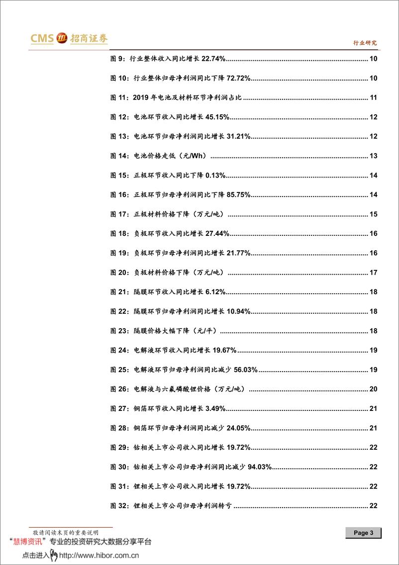 《2020年  【29页】新能源行业动力电池与电气系统系列报告之（五十）：疫情影响》 - 第3页预览图