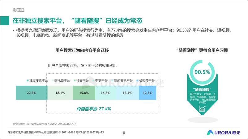 《内容生态搜索趋势研究报告》 - 第8页预览图