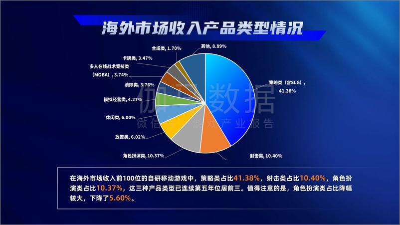 《2024年游戏产业报告-18页》 - 第6页预览图