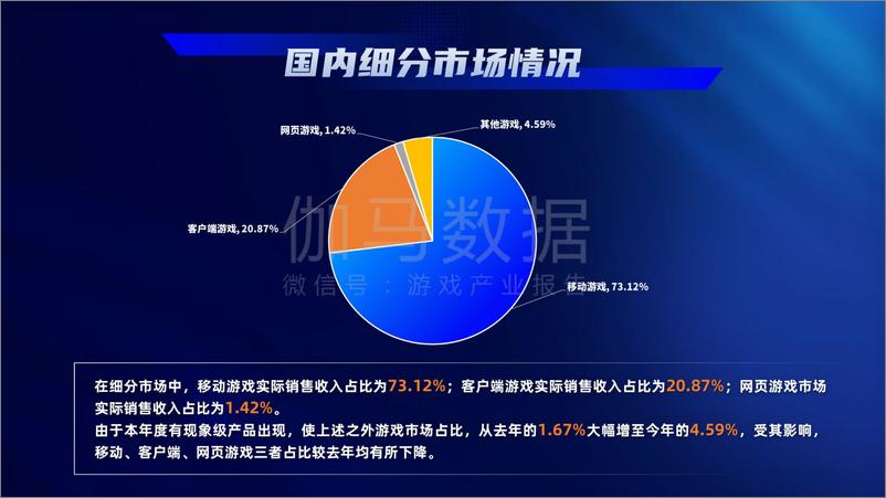 《2024年游戏产业报告-18页》 - 第7页预览图