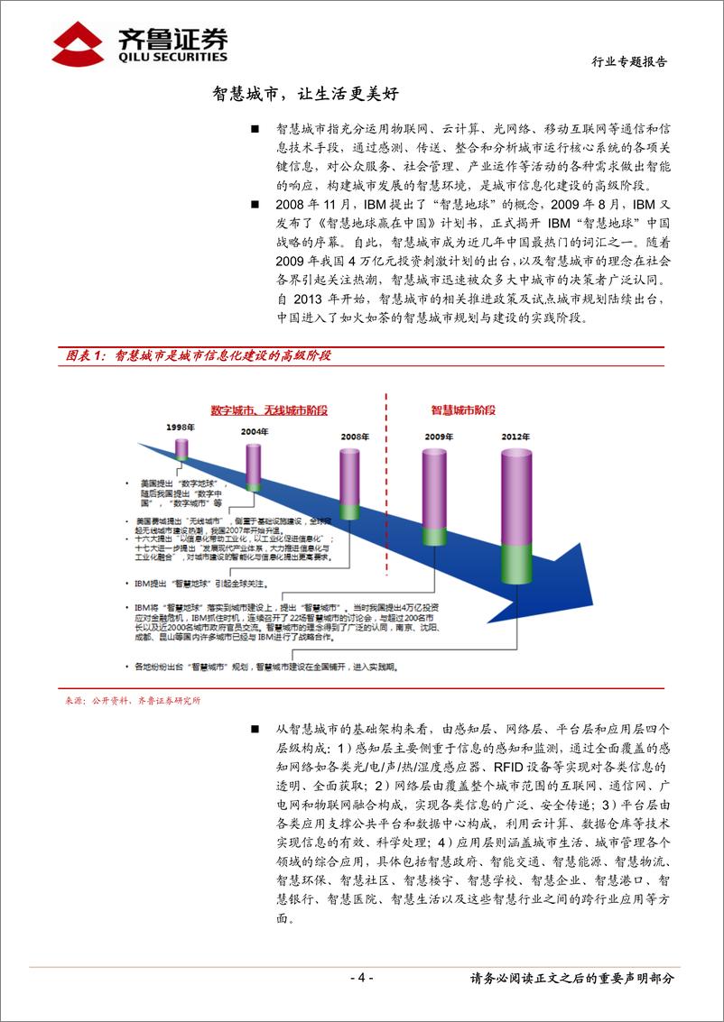 《齐鲁证券-智慧城市专题报告：开启万亿级市场空间,积极布局正当时》 - 第4页预览图