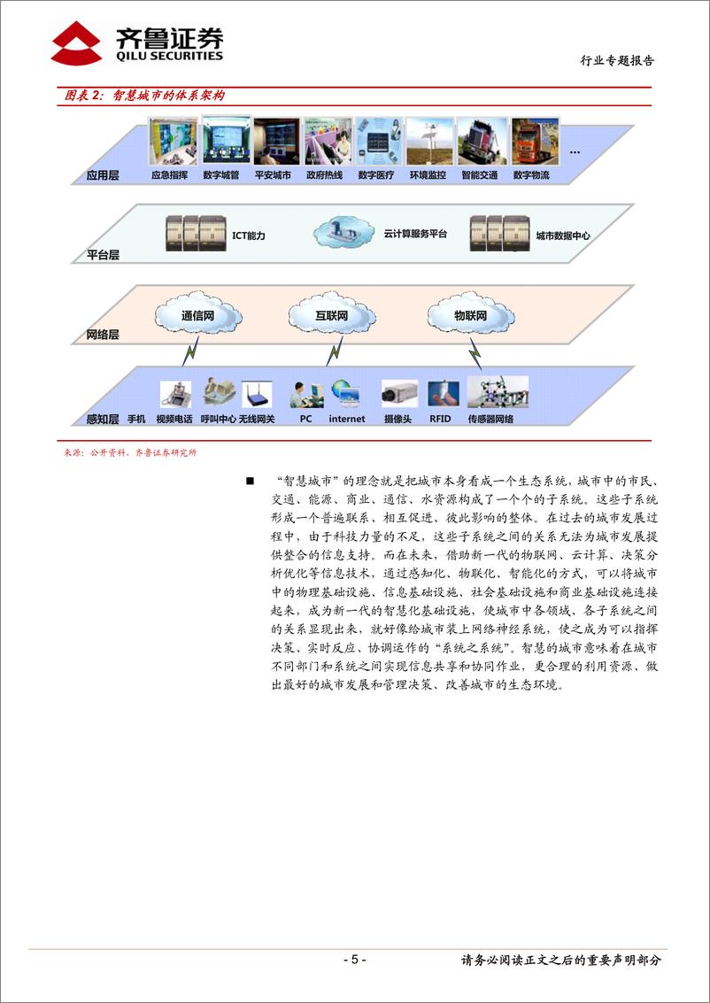 《齐鲁证券-智慧城市专题报告：开启万亿级市场空间,积极布局正当时》 - 第5页预览图