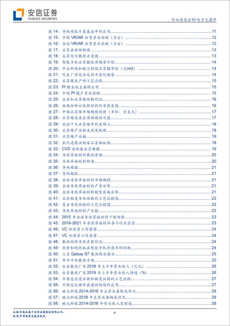 《5G开辟散热市场新天地：新材料、新技术、新方案，-20190820-安信证券-34页》 - 第5页预览图