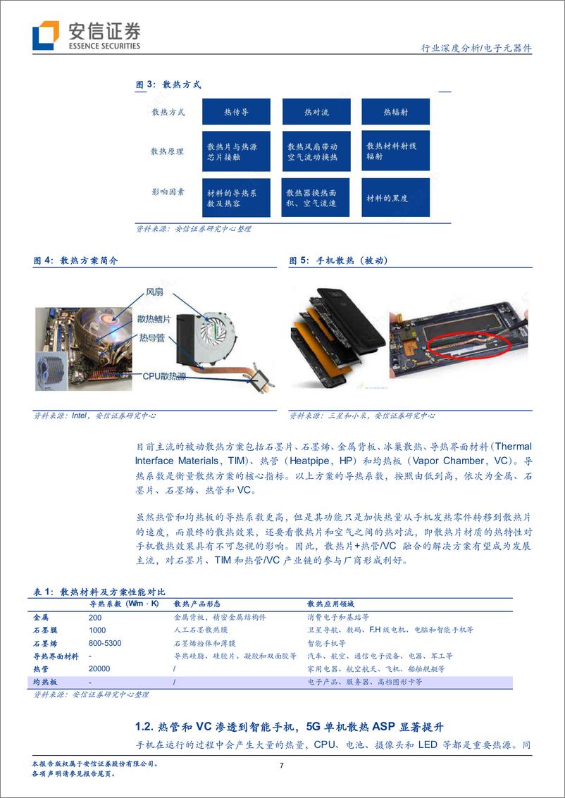 《5G开辟散热市场新天地：新材料、新技术、新方案，-20190820-安信证券-34页》 - 第8页预览图