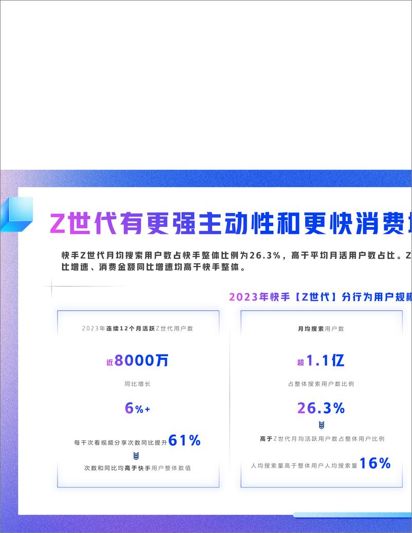 《快手Z时代数据报告-26页》 - 第5页预览图