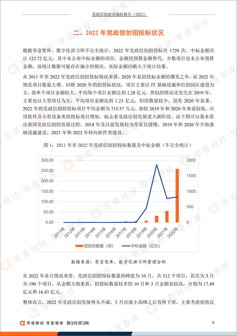 《零壹智库-党政信创建设偏好报告（2022）-16页》 - 第7页预览图