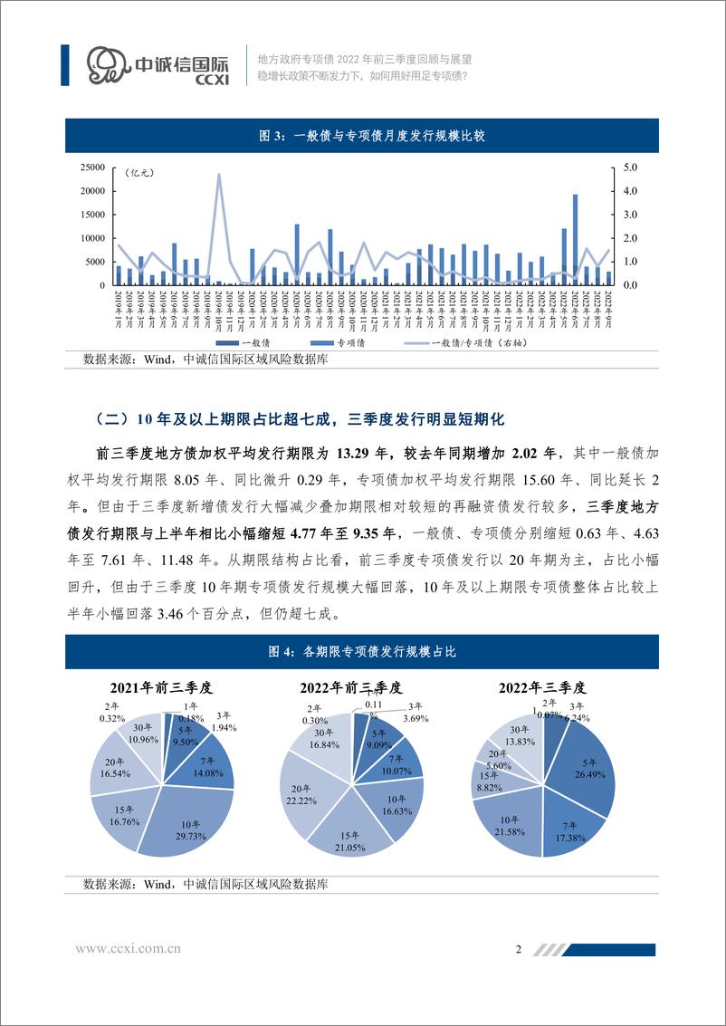 《中诚信-【地方政府专项债2022年前三季度回顾与展望】稳增长政策不断发力下，如何用好用足专项债？-14页》 - 第3页预览图