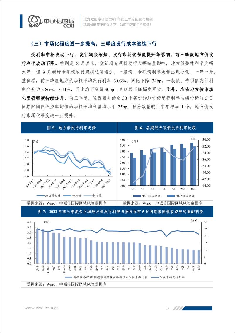 《中诚信-【地方政府专项债2022年前三季度回顾与展望】稳增长政策不断发力下，如何用好用足专项债？-14页》 - 第4页预览图