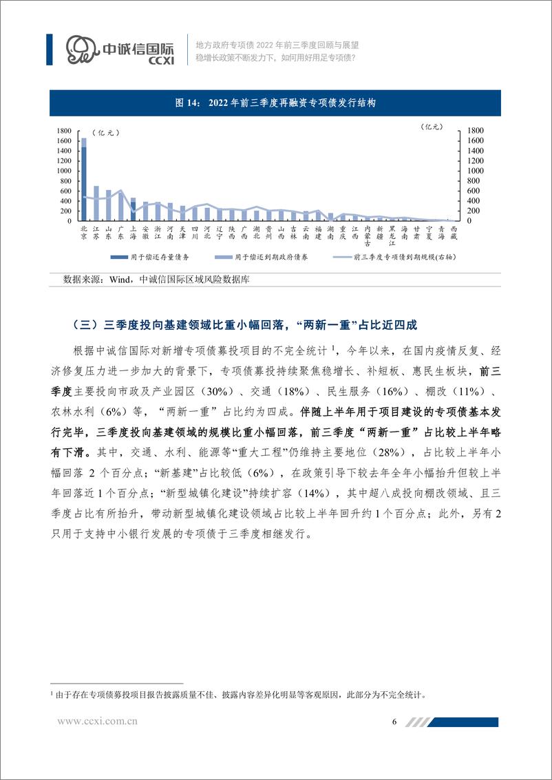 《中诚信-【地方政府专项债2022年前三季度回顾与展望】稳增长政策不断发力下，如何用好用足专项债？-14页》 - 第7页预览图