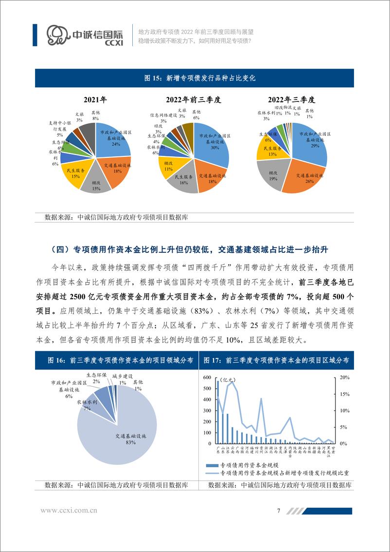 《中诚信-【地方政府专项债2022年前三季度回顾与展望】稳增长政策不断发力下，如何用好用足专项债？-14页》 - 第8页预览图