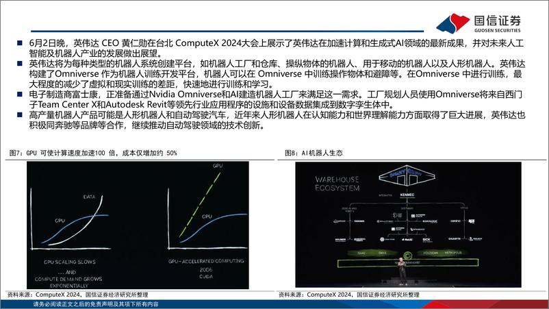 《主题投资月度观察：无人驾驶商业化落地、车路云持续催化-240712-国信证券-34页》 - 第8页预览图