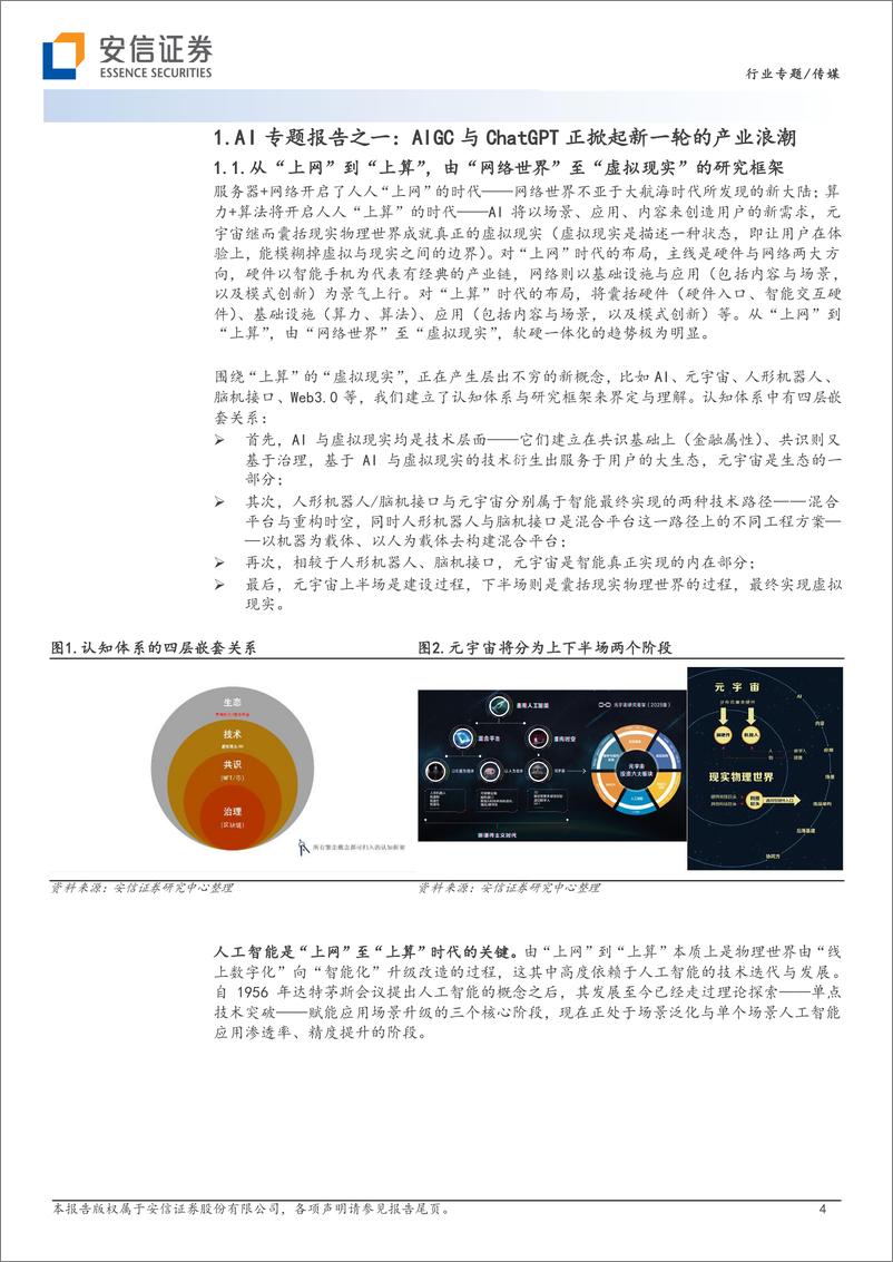 《AI专题报告之一：AIGC与ChatGPT正掀起新一轮的产业浪潮-从“上网”到“上算”，由“网络世界”至“虚拟现实”》 - 第4页预览图