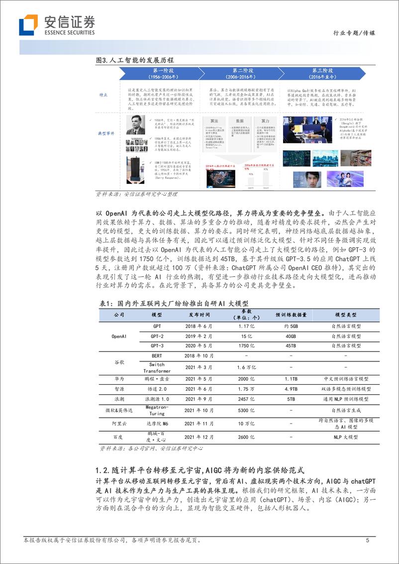 《AI专题报告之一：AIGC与ChatGPT正掀起新一轮的产业浪潮-从“上网”到“上算”，由“网络世界”至“虚拟现实”》 - 第5页预览图