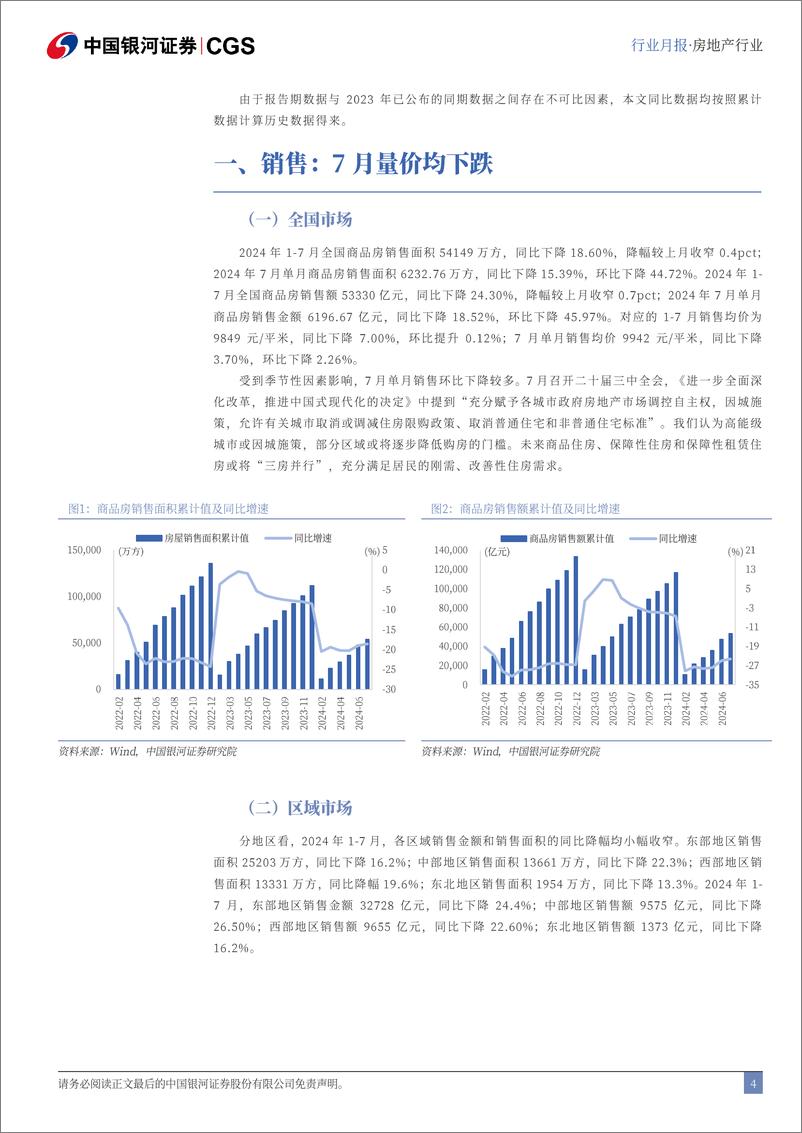 《7月房地产行业月报：累计销售同比降幅小幅收窄，投资尚在筑底-240815-银河证券-12页》 - 第4页预览图