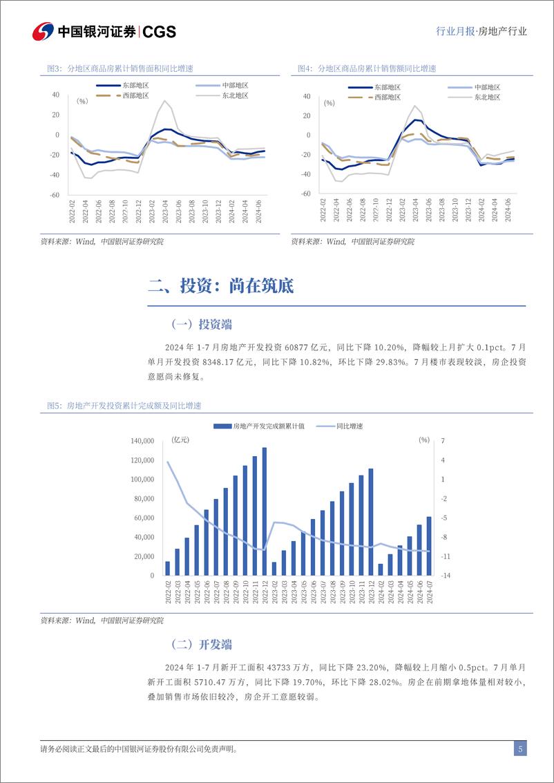 《7月房地产行业月报：累计销售同比降幅小幅收窄，投资尚在筑底-240815-银河证券-12页》 - 第5页预览图