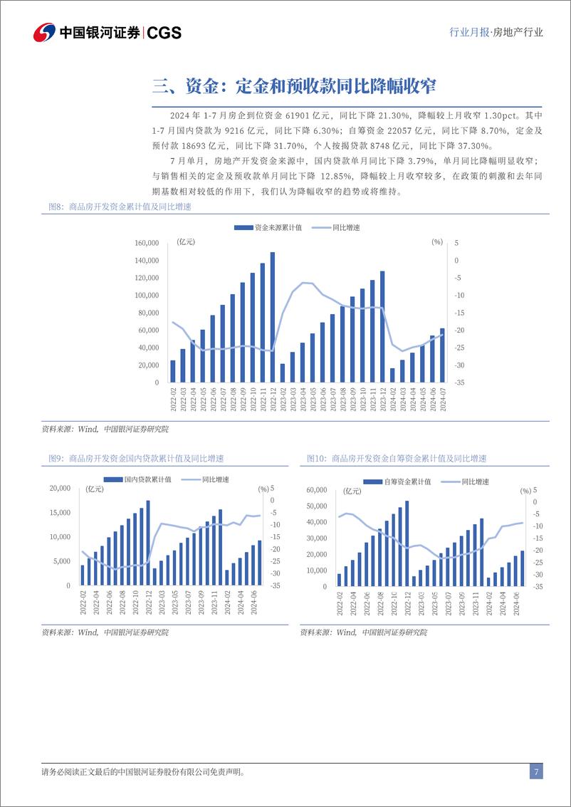 《7月房地产行业月报：累计销售同比降幅小幅收窄，投资尚在筑底-240815-银河证券-12页》 - 第7页预览图