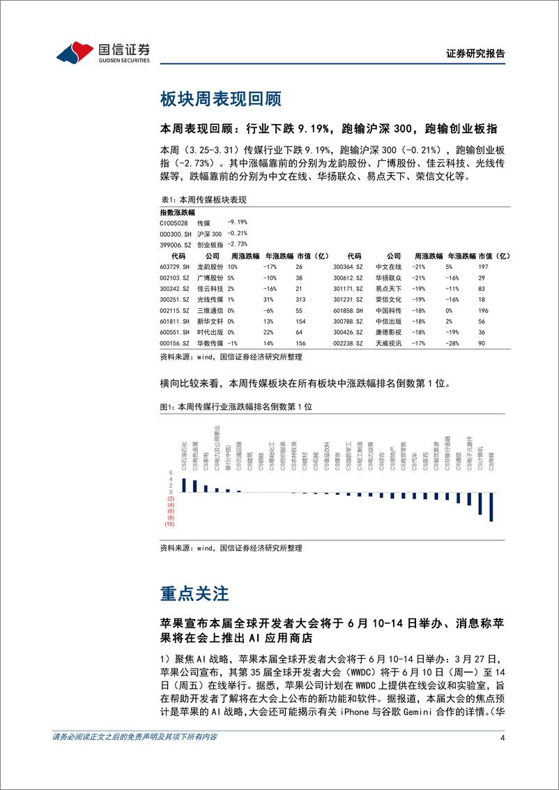 《202404月更新-苹果或将于6月推出AI应用商店、Jamba大模型发布，持续看好AIGC产业机会》 - 第4页预览图