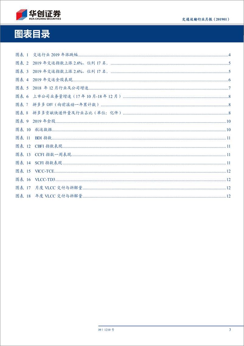 《交通运输行业月报：超跌+流量+预期（修复）构成1月交运上涨标的主旋律-20190210-华创证券-15页》 - 第4页预览图