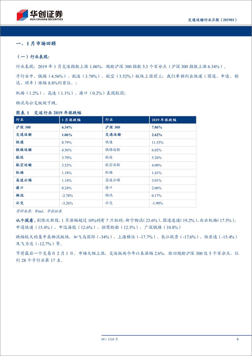 《交通运输行业月报：超跌+流量+预期（修复）构成1月交运上涨标的主旋律-20190210-华创证券-15页》 - 第5页预览图