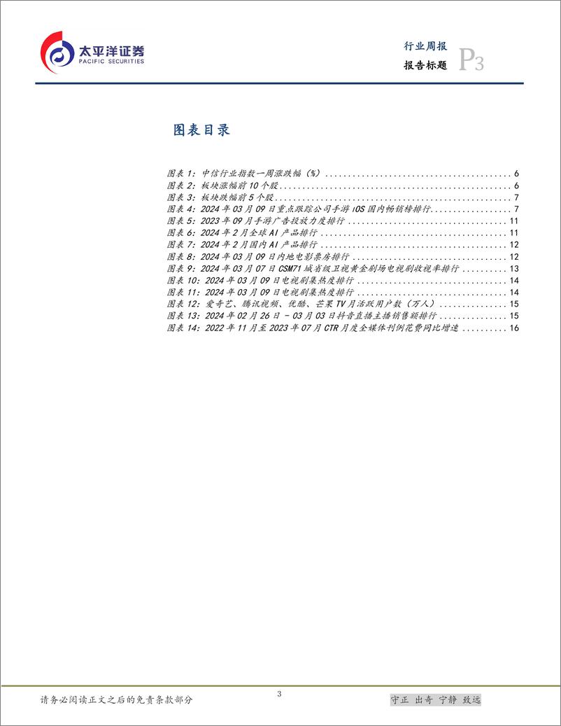 《202404月更新-Claude 3刷新大模型能力边界，Kimi Chat引领长文本AI工具应用》 - 第3页预览图