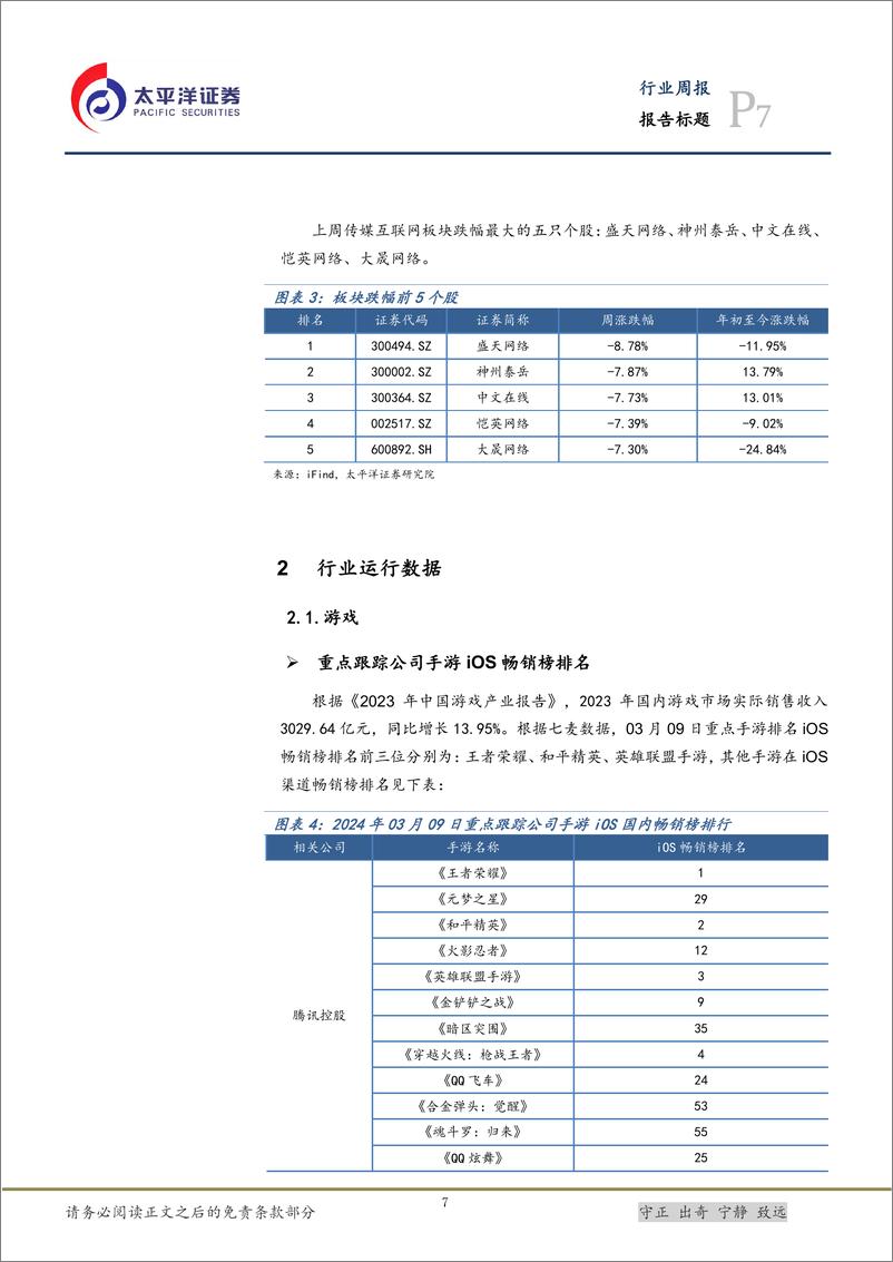 《202404月更新-Claude 3刷新大模型能力边界，Kimi Chat引领长文本AI工具应用》 - 第5页预览图