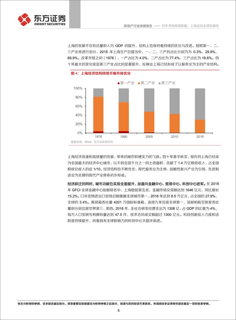 《房地产行业深度报告：对外开放再谱新篇，上海迈向全球型城市-20191117-东方证券-19页》 - 第6页预览图