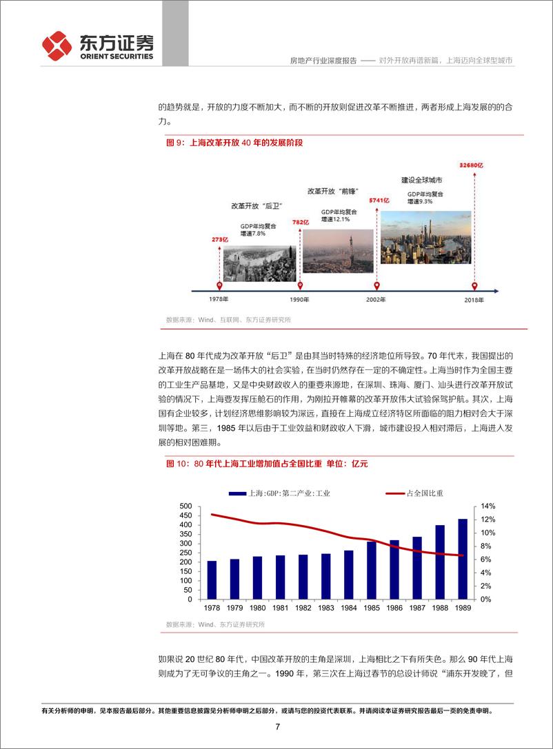 《房地产行业深度报告：对外开放再谱新篇，上海迈向全球型城市-20191117-东方证券-19页》 - 第8页预览图