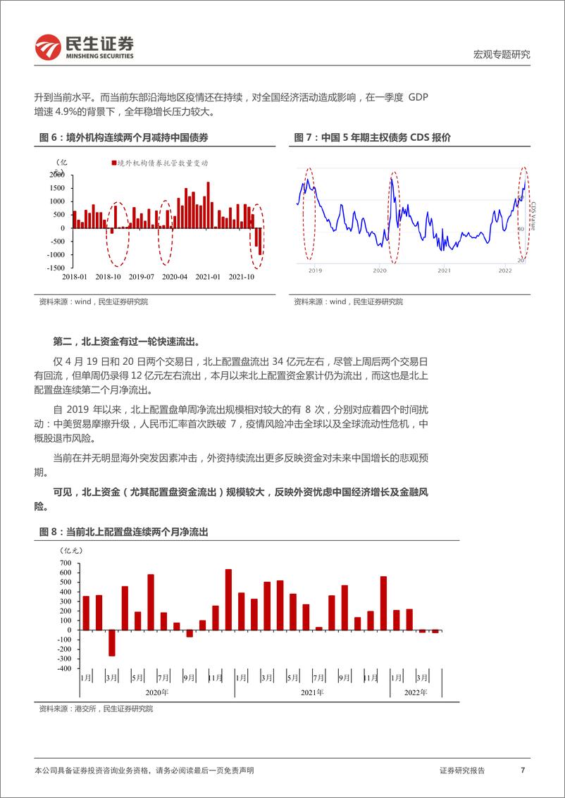 《宏观专题研究：人民币急贬的前因后果-民生证券-20220425》 - 第8页预览图