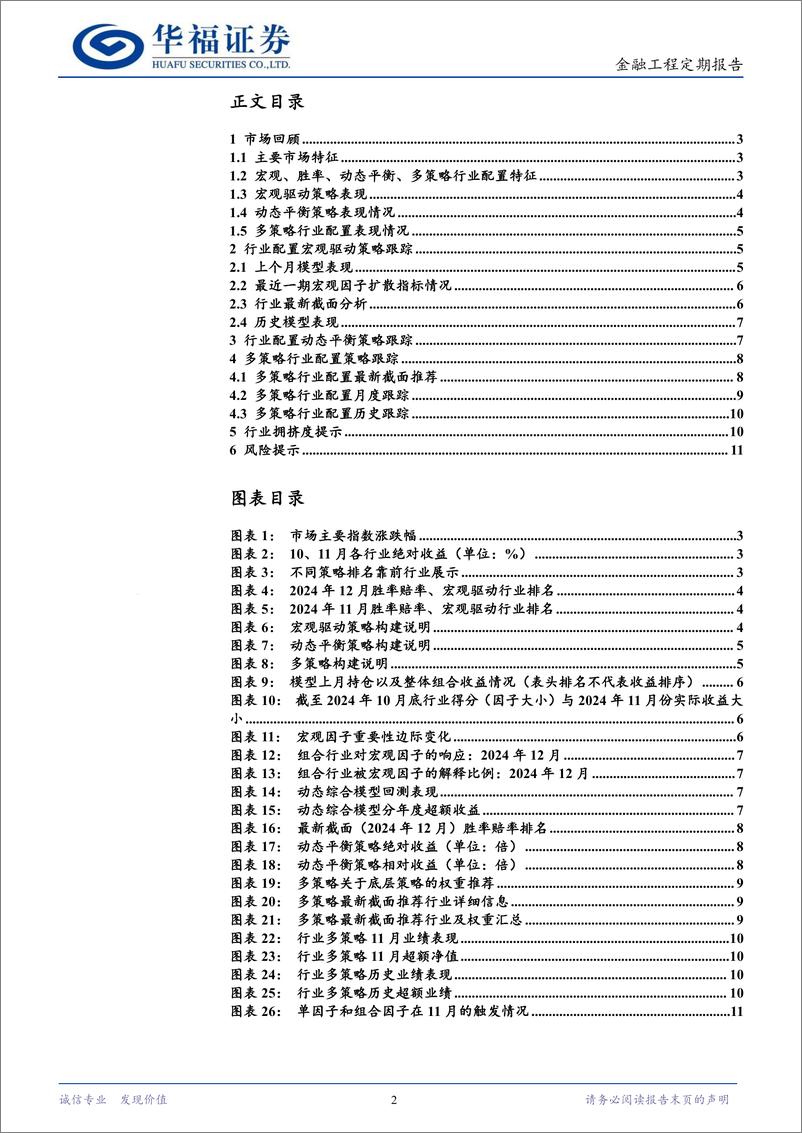 《行业配置策略月度报告：11月宏观驱动跑赢基准，12月推荐关注电力及公用事业和通信-241204-华福证券-13页》 - 第2页预览图