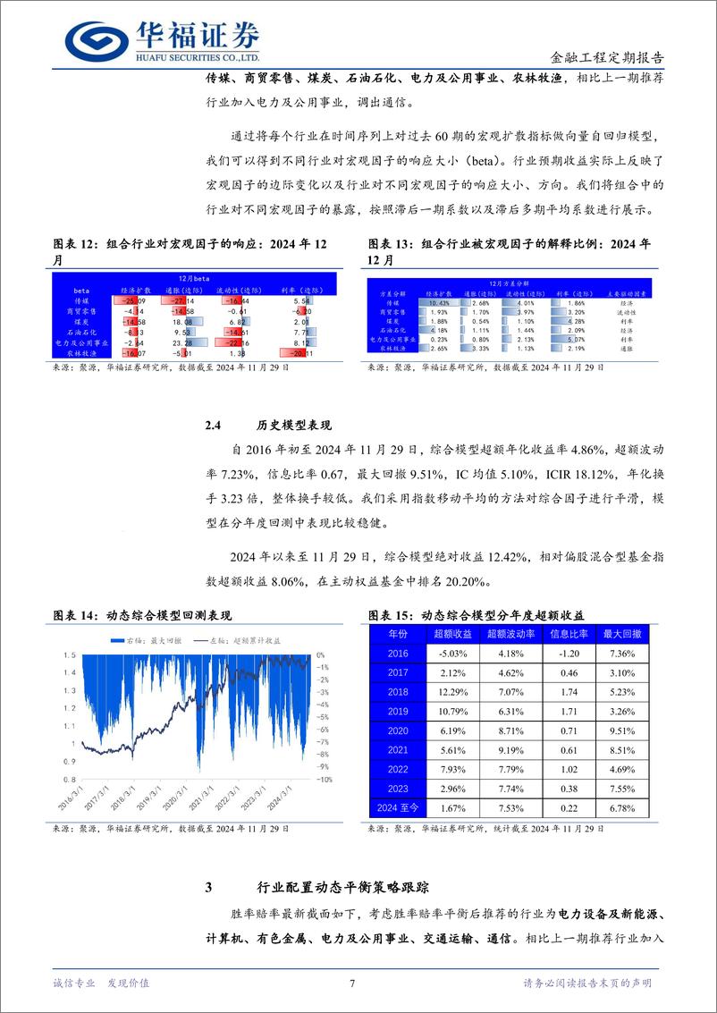 《行业配置策略月度报告：11月宏观驱动跑赢基准，12月推荐关注电力及公用事业和通信-241204-华福证券-13页》 - 第7页预览图