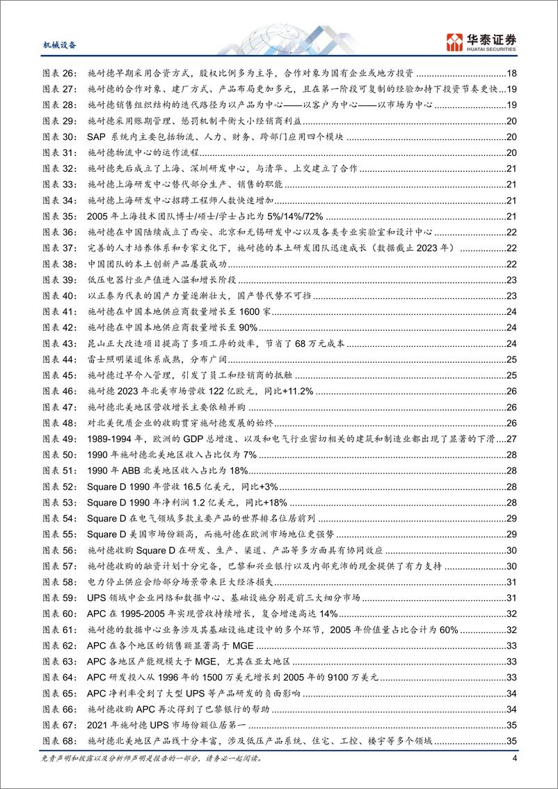 《机械设备行业专题研究：全球化路在何方？来自施耐德的启示-240715-华泰证券-56页》 - 第4页预览图