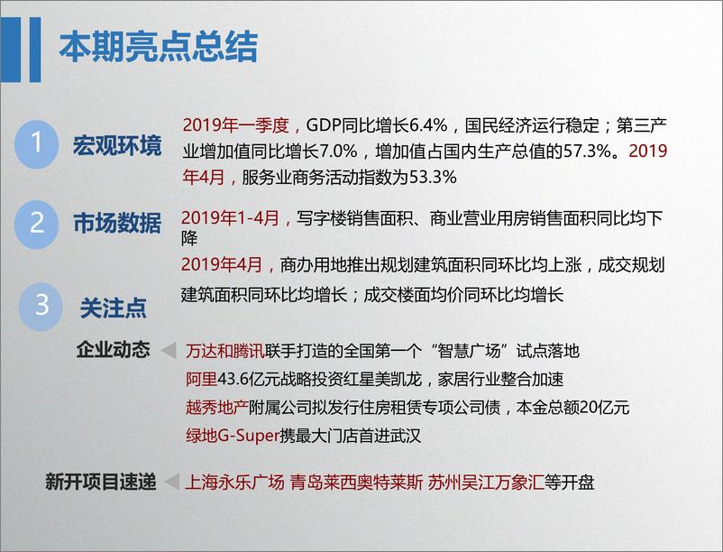 《中指-商业地产市场月度报告（2019年5月）-2019.5-21页》 - 第4页预览图