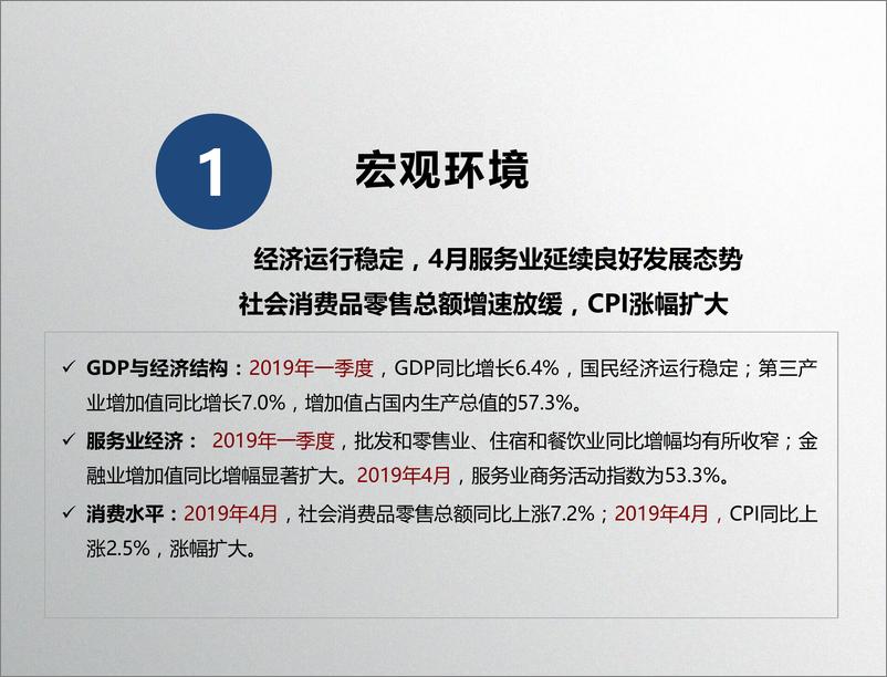 《中指-商业地产市场月度报告（2019年5月）-2019.5-21页》 - 第5页预览图