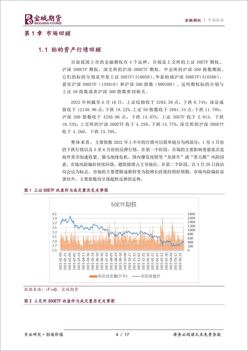 《金融期权2022年中期投资策略报告：股指预计偏强震荡，但反弹高度受限-20220617-宝城期货-17页》 - 第5页预览图