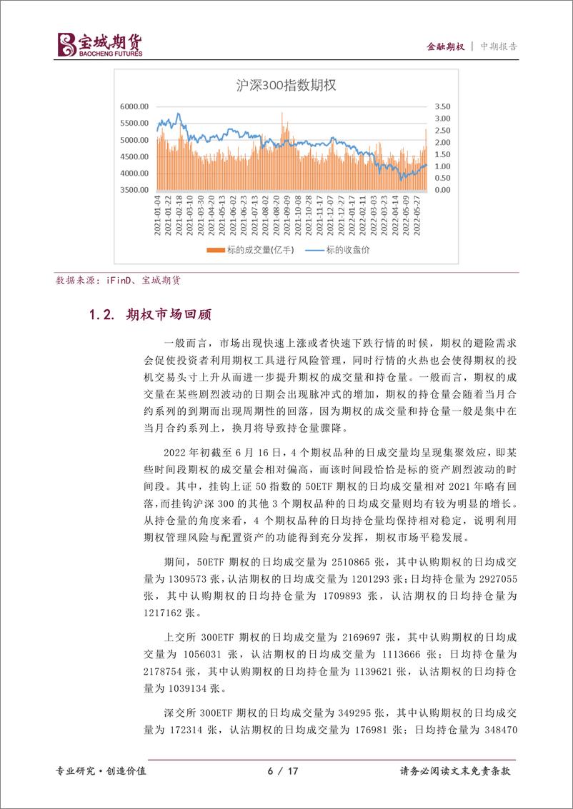 《金融期权2022年中期投资策略报告：股指预计偏强震荡，但反弹高度受限-20220617-宝城期货-17页》 - 第7页预览图